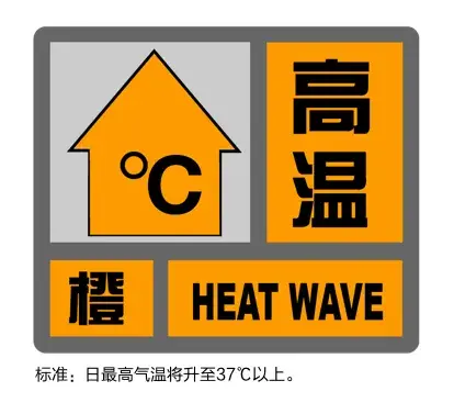 上海第三轮高温已持续11天，冷空气也被“吓退”！专家最新分析→