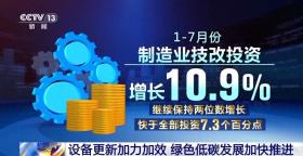 设备更新加力加效，我国1至7月制造业技改投资增长10.9%