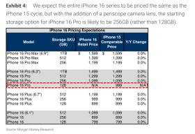 iPhone将迎换机潮？Glowtime发布会上苹果AI或决定“生死”  第3张